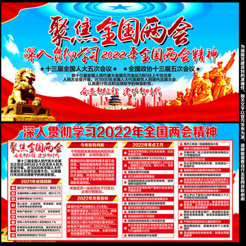 兩會(huì)