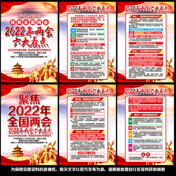 2022年两会