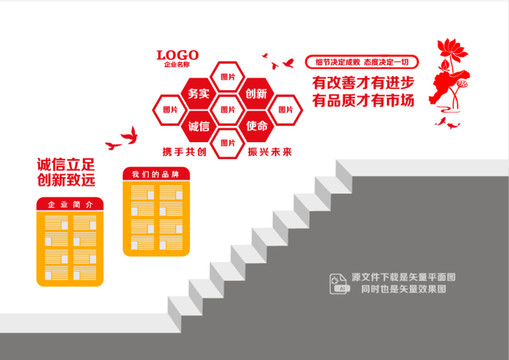 企业文化阶梯宣传