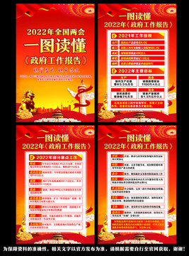 政府工作報告