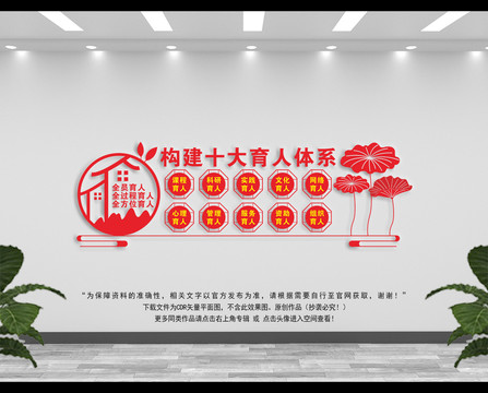 十大育人宣傳展板