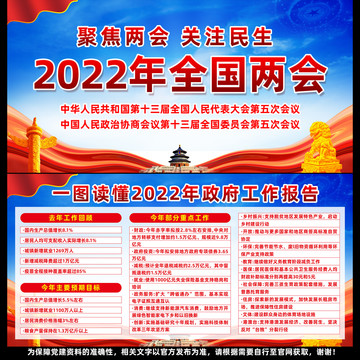 全國兩會