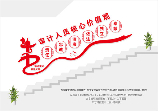 審計(jì)人員價(jià)值觀