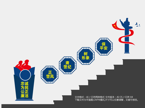 警隊(duì)公安樓梯文化墻
