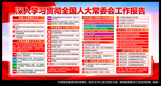 常委會工作報告