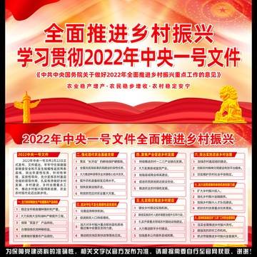 2022中央1號(hào)文件