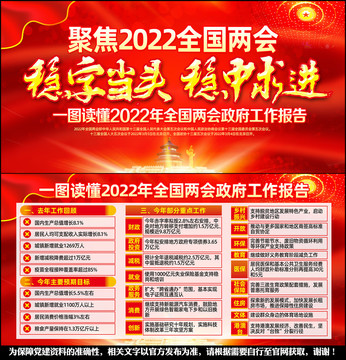 兩會(huì)