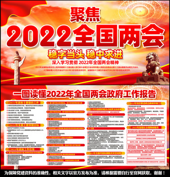 2022年全国两会