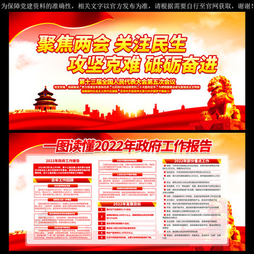 2022兩會(huì)