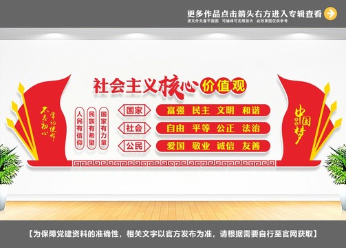 單位價(jià)值觀