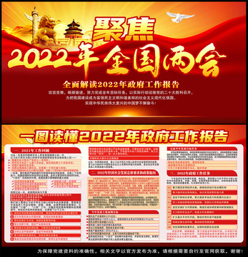 兩會(huì)