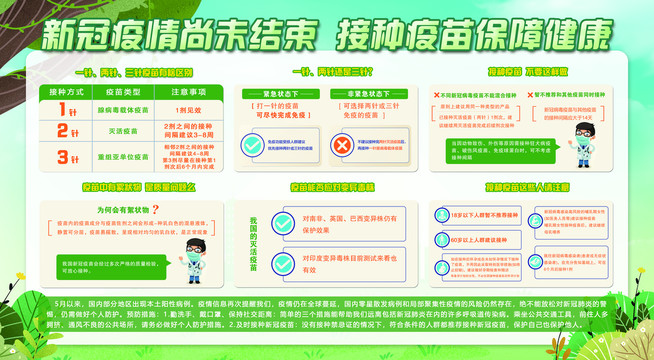 新冠疫情接种疫苗