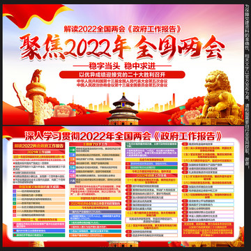 聚焦2022全国两会