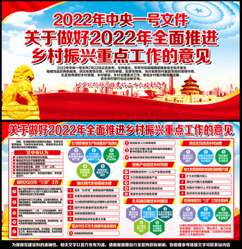 2022年中央一號文件