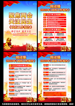 政府工作報(bào)告