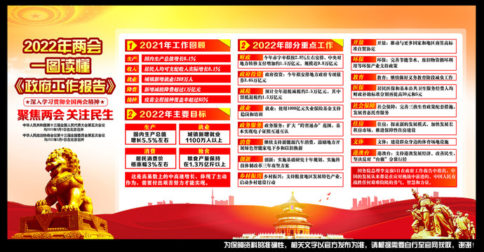 兩會(huì)展板