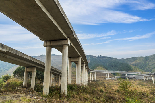 高速公路高架桥