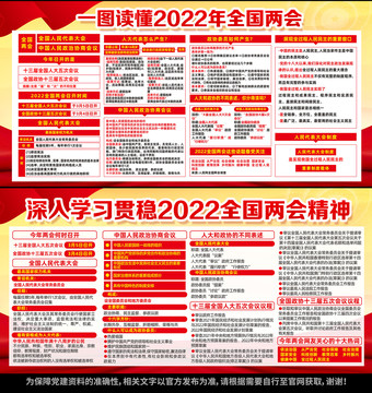 兩會(huì)宣傳欄