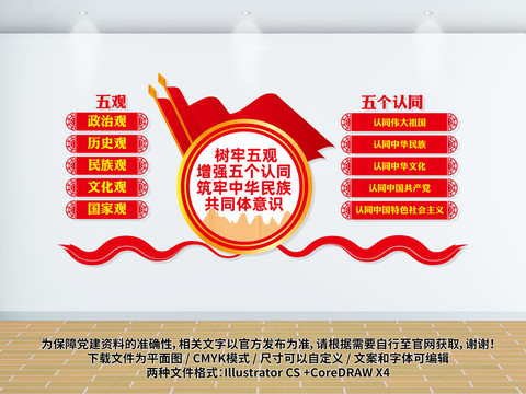 五觀五認(rèn)同