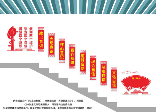四個(gè)意識(shí)四個(gè)自信兩個(gè)維護(hù)