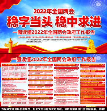 全國兩會