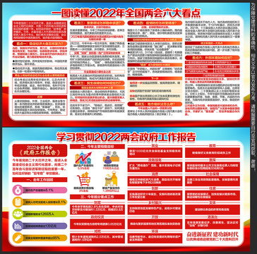 全國兩會