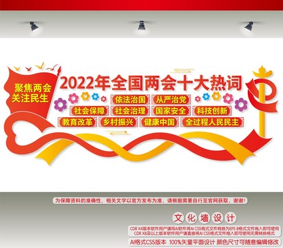 2022年全国两会十大热词