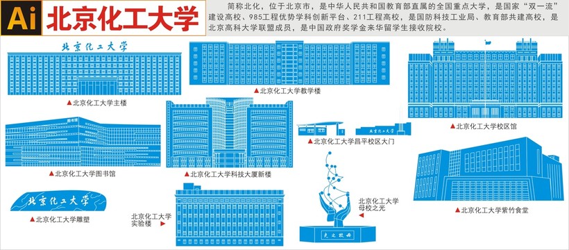 北京化工大学