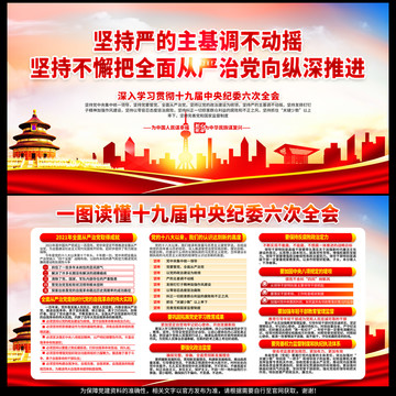 中央紀委六次全會