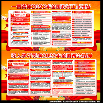 聚焦全國兩會