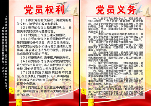 黨員的權(quán)利義務(wù)