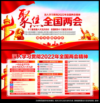 2022全国两会