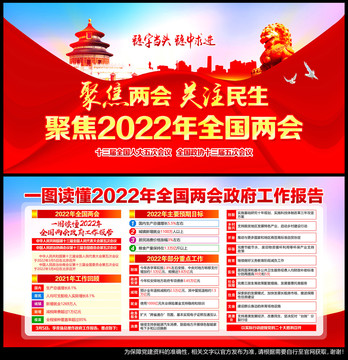 全國兩會(huì)