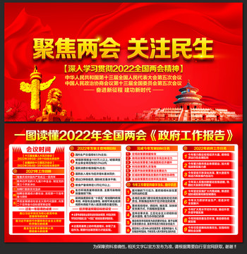 聚焦兩會(huì)