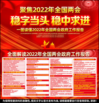 2022两会