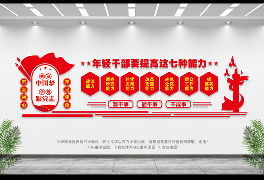 七種能力