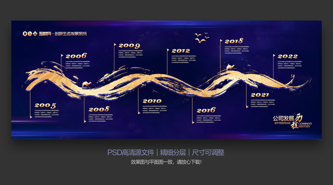 光輝歷程