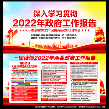 2022两会工作报告