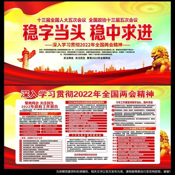 一图读懂2022两会