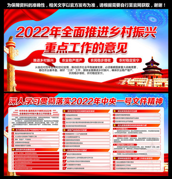 中央一號文件