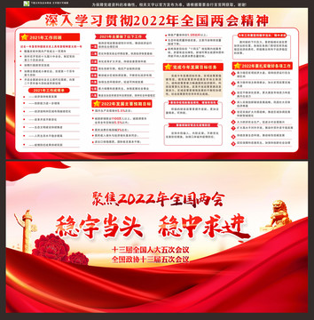 2022年全國兩會