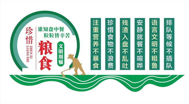 食堂文化墻糧食
