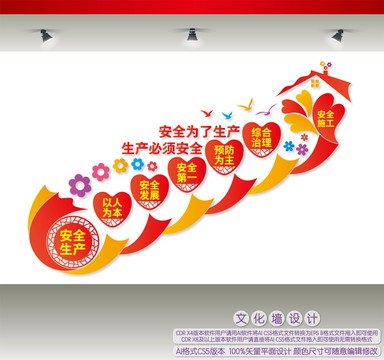 安全生產(chǎn)要求樓梯間文化墻