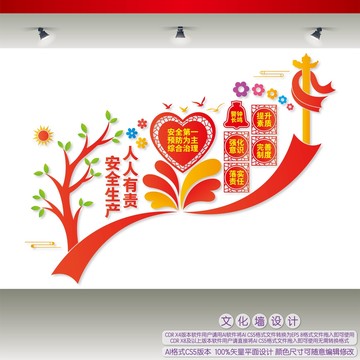 安全生產(chǎn)方針樓梯文化墻
