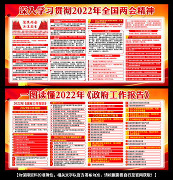 全國兩會