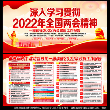 学习贯彻2022两会精神