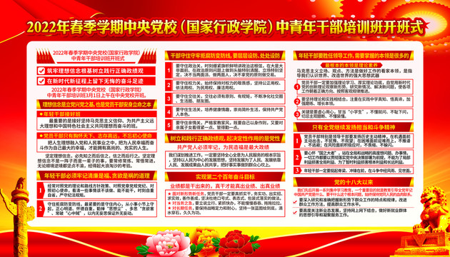 中青班開班式講話