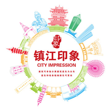 鎮江