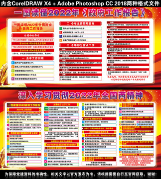 解讀2022政府工作報(bào)告