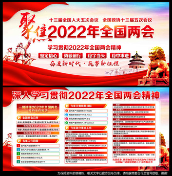 2022年全国两会宣传栏展板